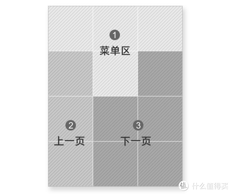 聆听经典 掌阅天下，可以听书的掌阅iReader A6阅读器