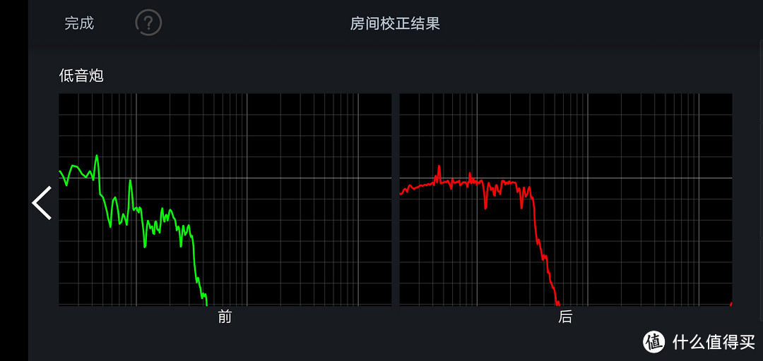 马兰士SR6012 4K全景声功放及Audyssey MultEQ调试心得