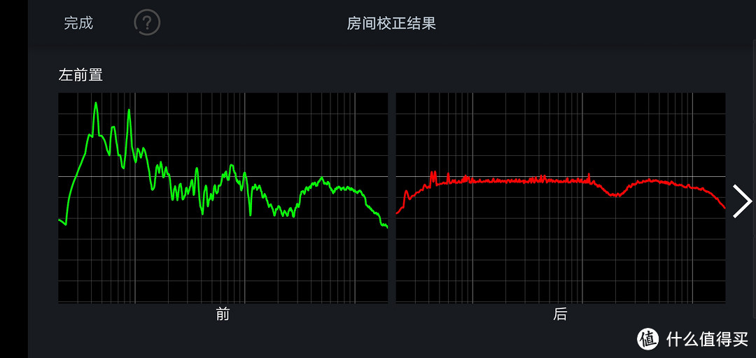 马兰士SR6012 4K全景声功放及Audyssey MultEQ调试心得