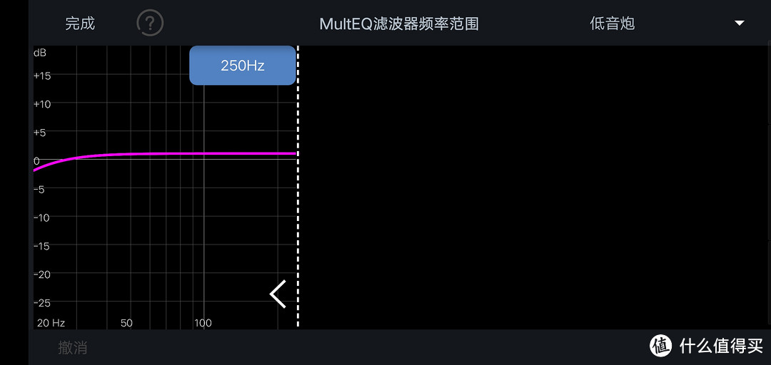 马兰士SR6012 4K全景声功放及Audyssey MultEQ调试心得