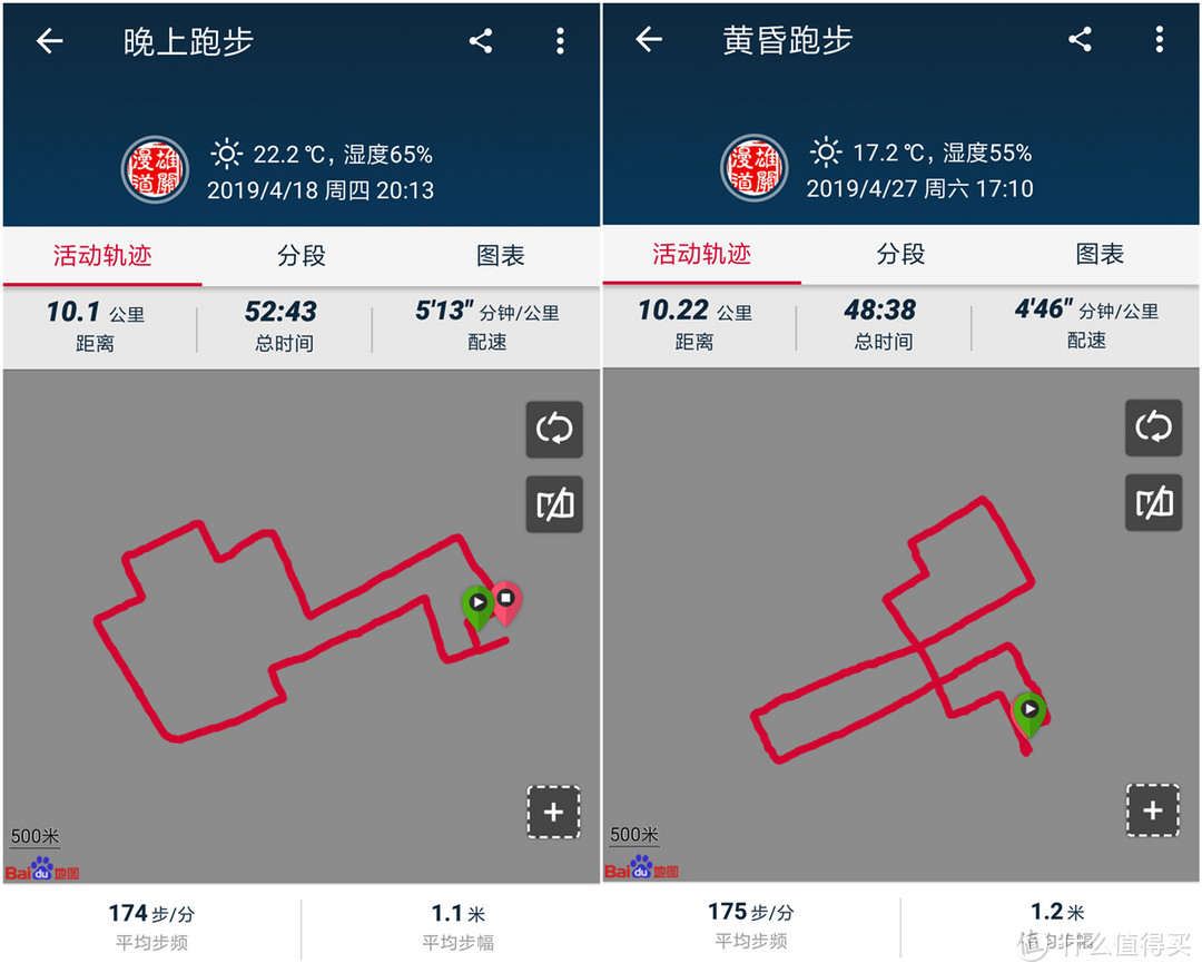 跑鞋潮鞋之间的无缝切换——Reebok Sole Fury潮酷跑鞋实测篇