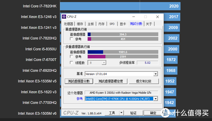 关于荣耀MagicBook 2019轻薄笔记本  您看这篇就差不多了