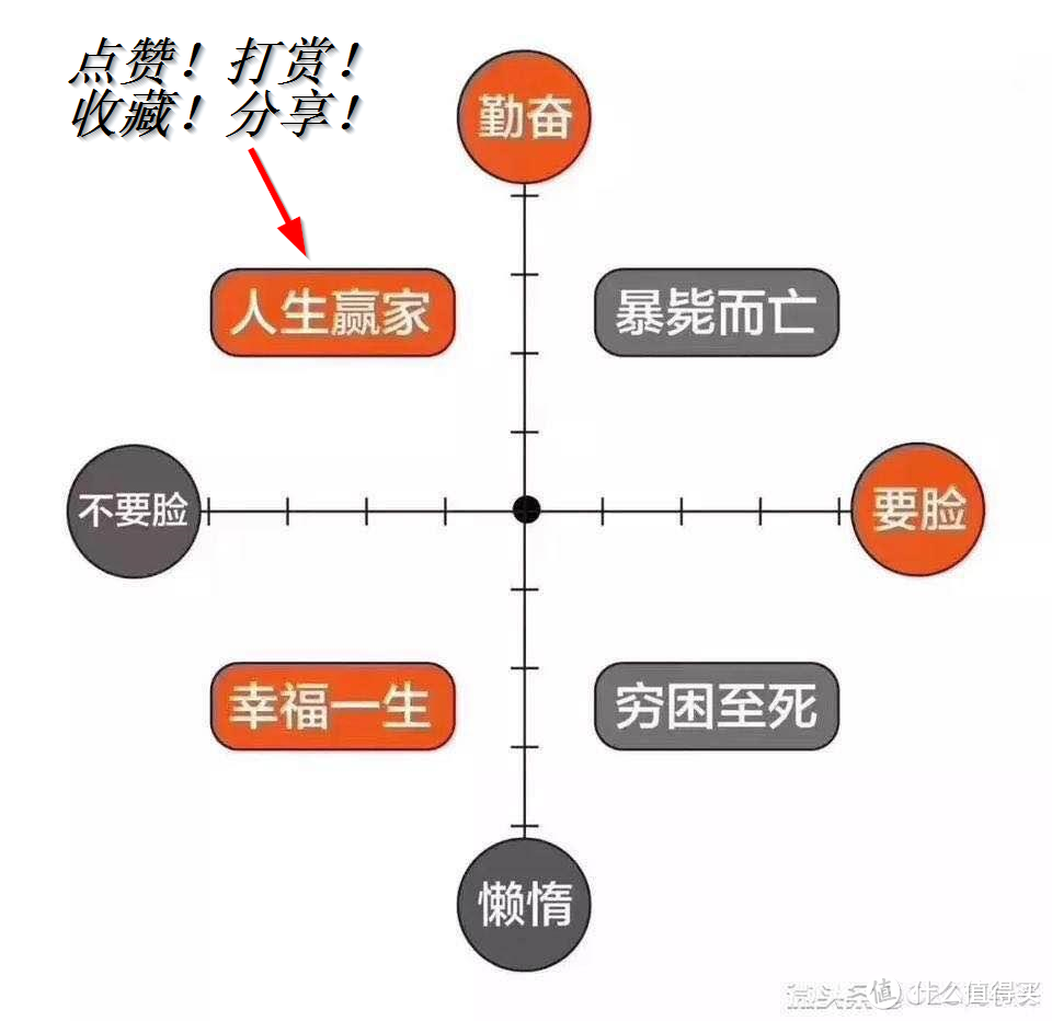 咱们聊聊请个个人"助理"的那些事情吧