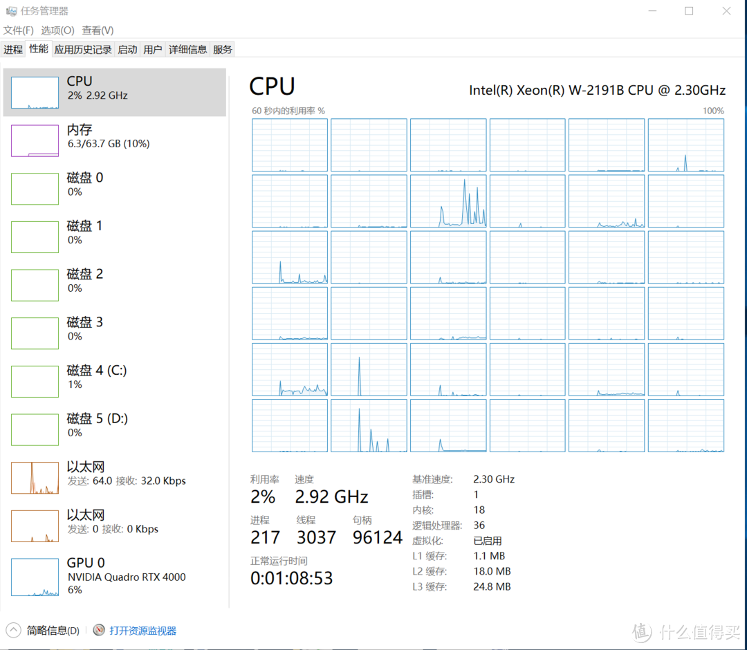 AsrockRack C422 WSI / Benq PD2720U打造18核RTX4000专业ITX工作站