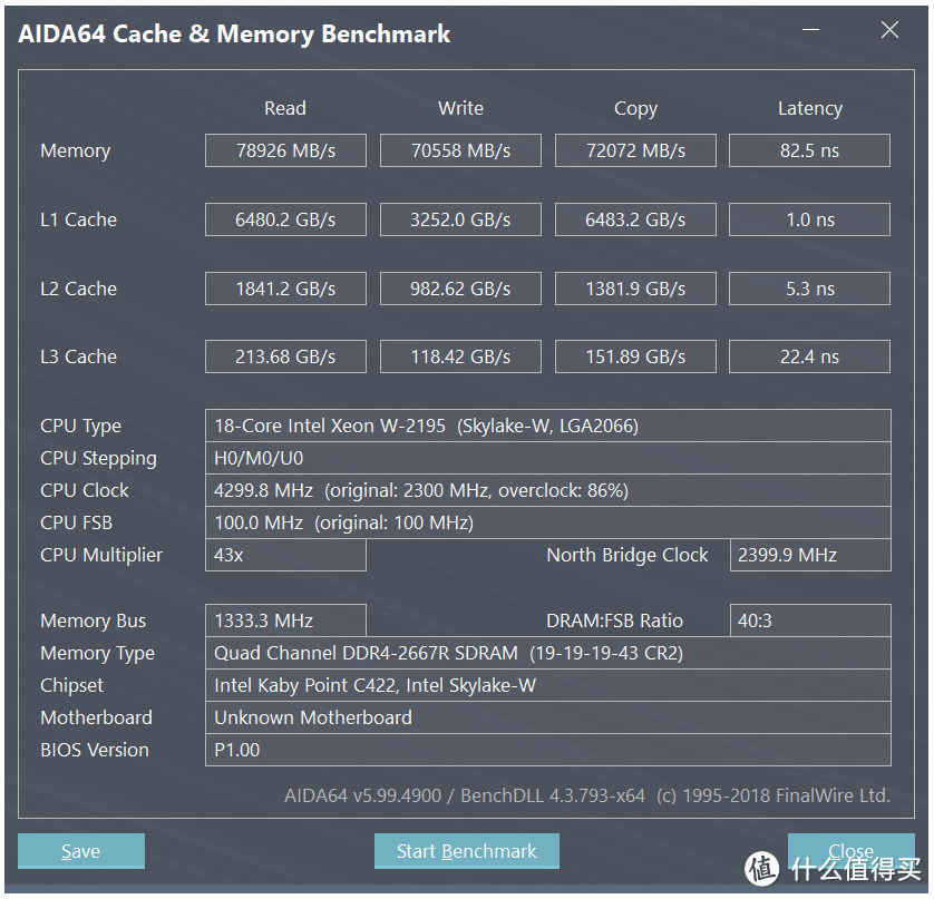 AsrockRack C422 WSI / Benq PD2720U打造18核RTX4000专业ITX工作站