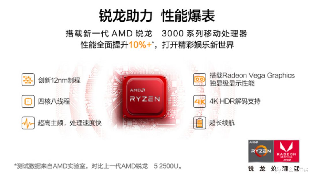治愈选择恐惧症系列:惠普星14青春版值不值?