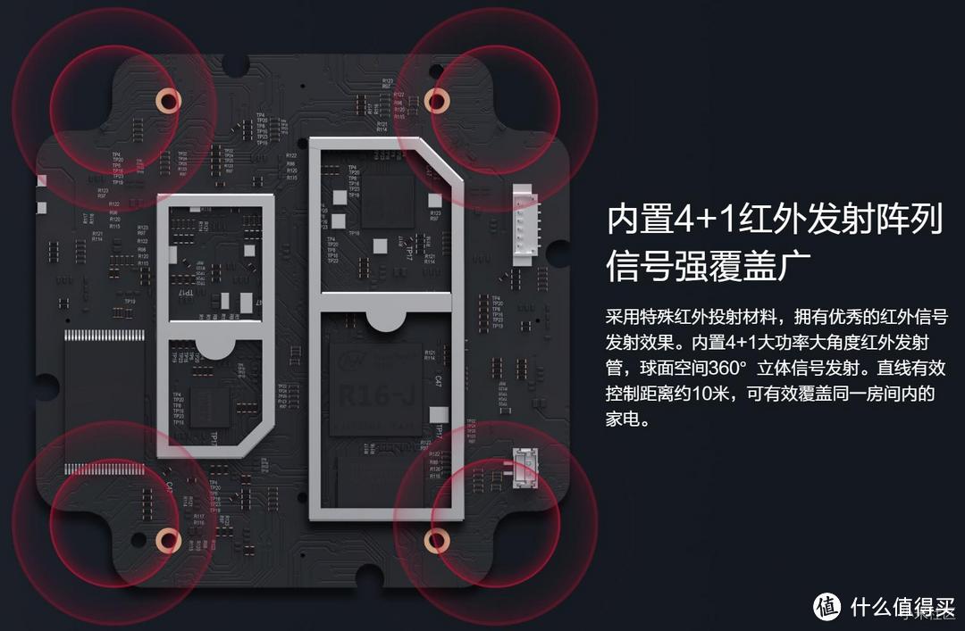 小爱音箱万能遥控版，传统家电智能化神器&小爱音箱横向对比评测