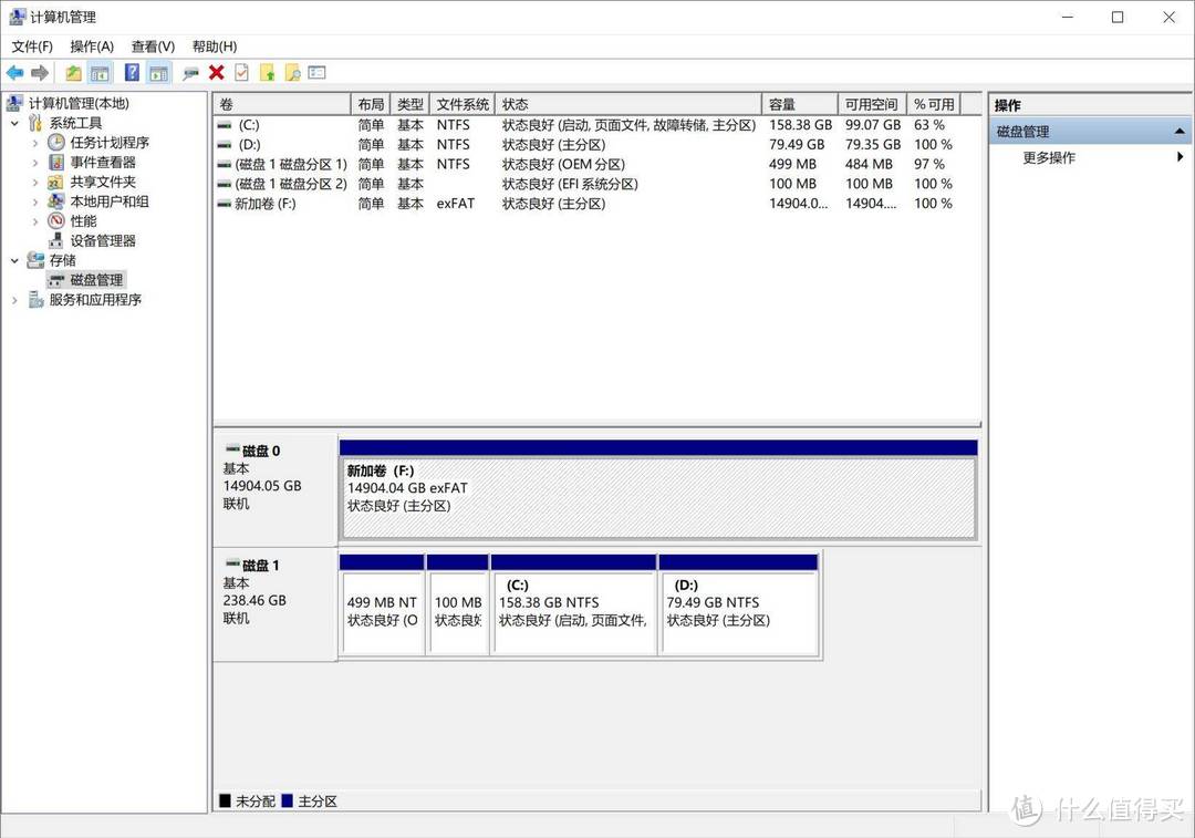 铁威马D2 Thunderbolt 3，提高大数据存储更高效