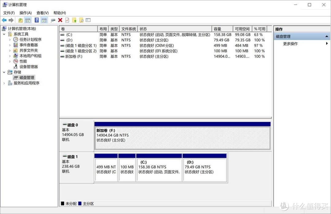 铁威马D2 Thunderbolt 3，提高大数据存储更高效