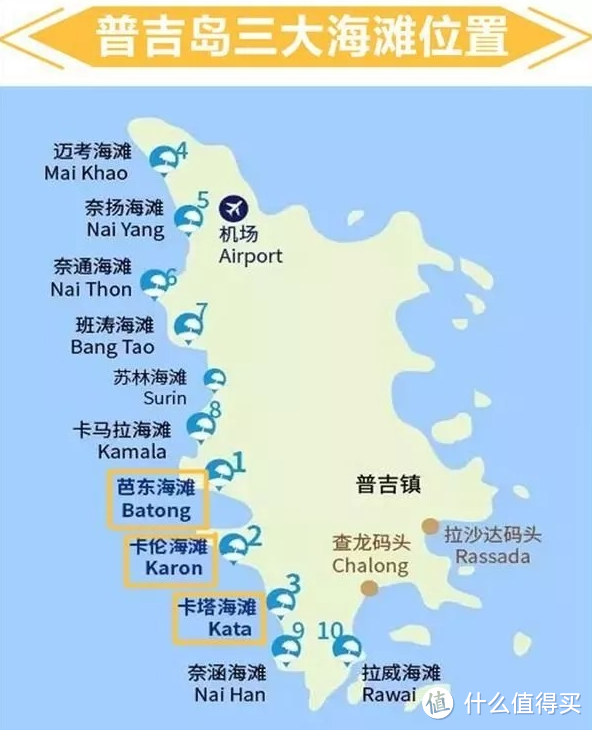 出行攻略 | 时间不够请假来凑，打卡香港、普吉岛、海岛3个旅游地点