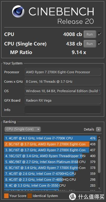 AMD Ryzen 7 2700X Cinebench R20跑分