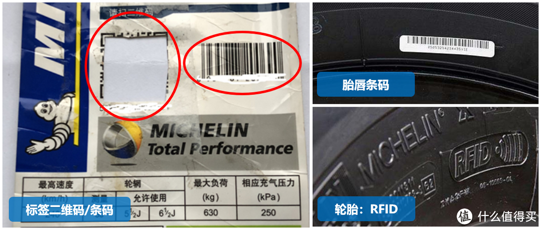 买轮胎时需注意的事 第三篇：我的轮胎是真的吗？真相只有一个…