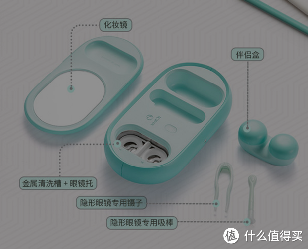 解放你的双手，还眼睛一片清明，和细菌say goodbye！ iClear BZ-02超声波隐形眼镜清洗器