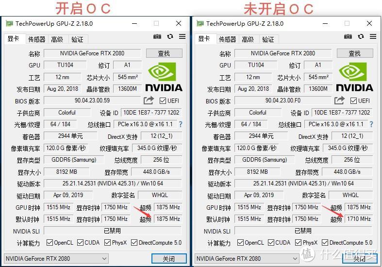 性能出色，价格实在--七彩虹iGame GeForce RTX 2080 Vulcan X OC显卡深度评测