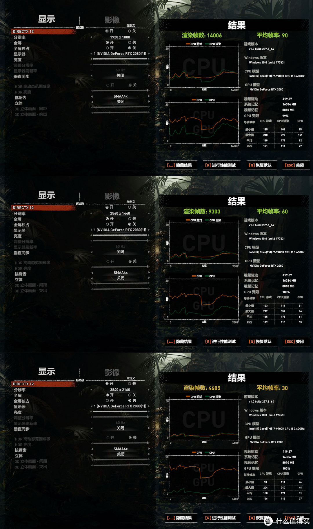 更凉更快更酷炫！微星GeForce RTX 2080 GAMING X TRIO多分辨率实战最新游戏大作体验