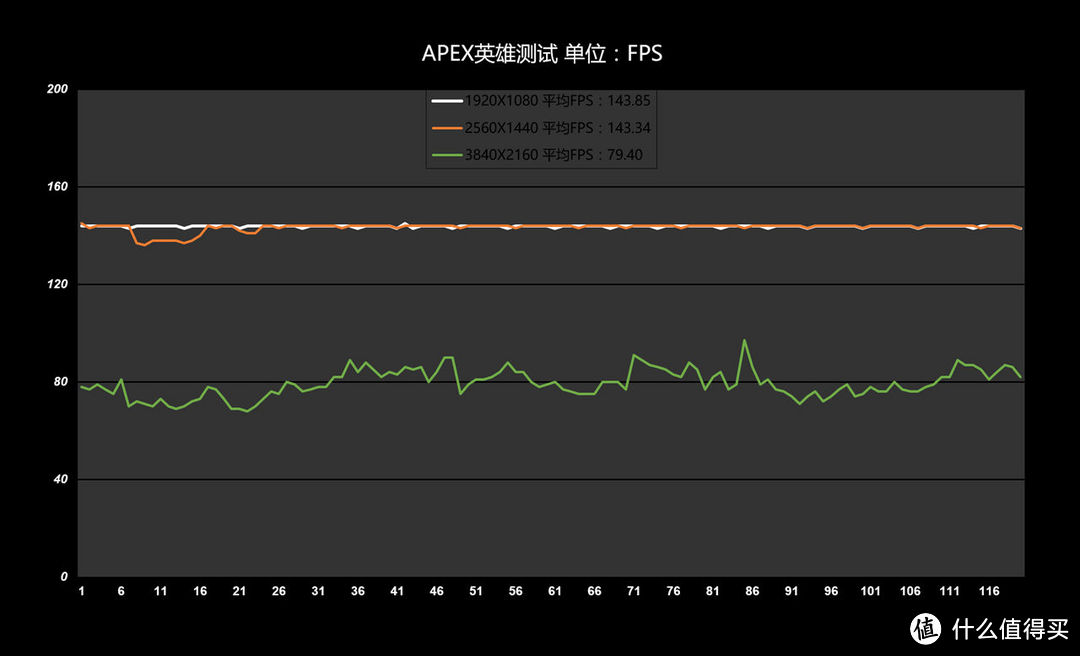 更凉更快更酷炫！微星GeForce RTX 2080 GAMING X TRIO多分辨率实战最新游戏大作体验