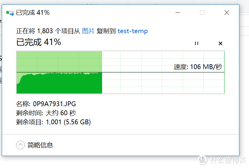 向硬盘写入1751个文件、约9.45GB的照片