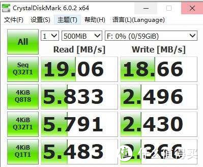 我终于用上了白菜价的USB3.0 SD读卡器