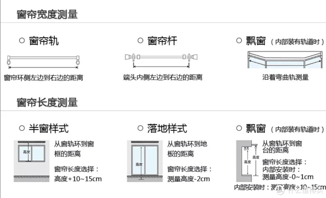 窗帘水深？明码标价的Nitori尼达利窗帘了解一下