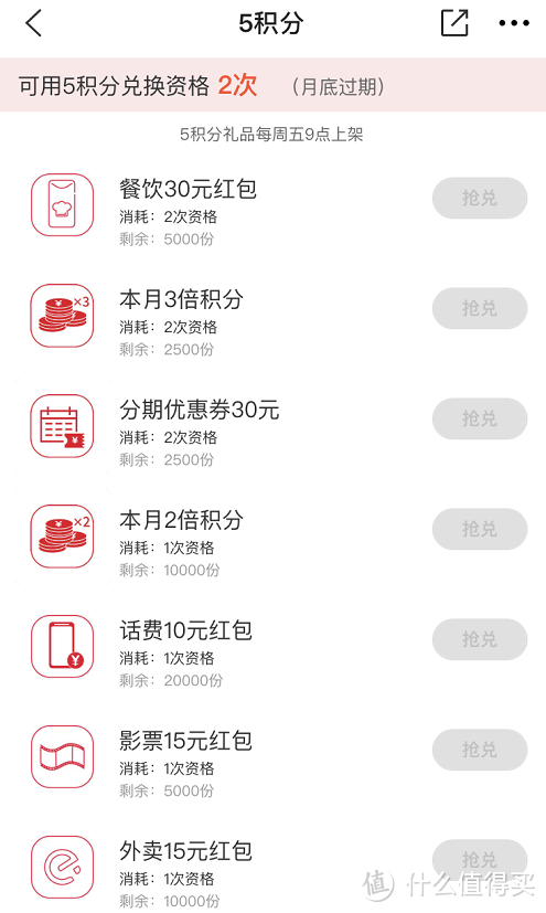 作为一名值友，这4个话费充值技巧，你起码要知道！