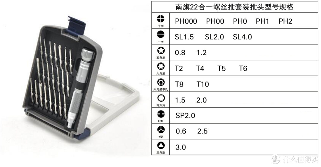 捡到即赚到，TC1智能排插--涅槃重生全过程分享