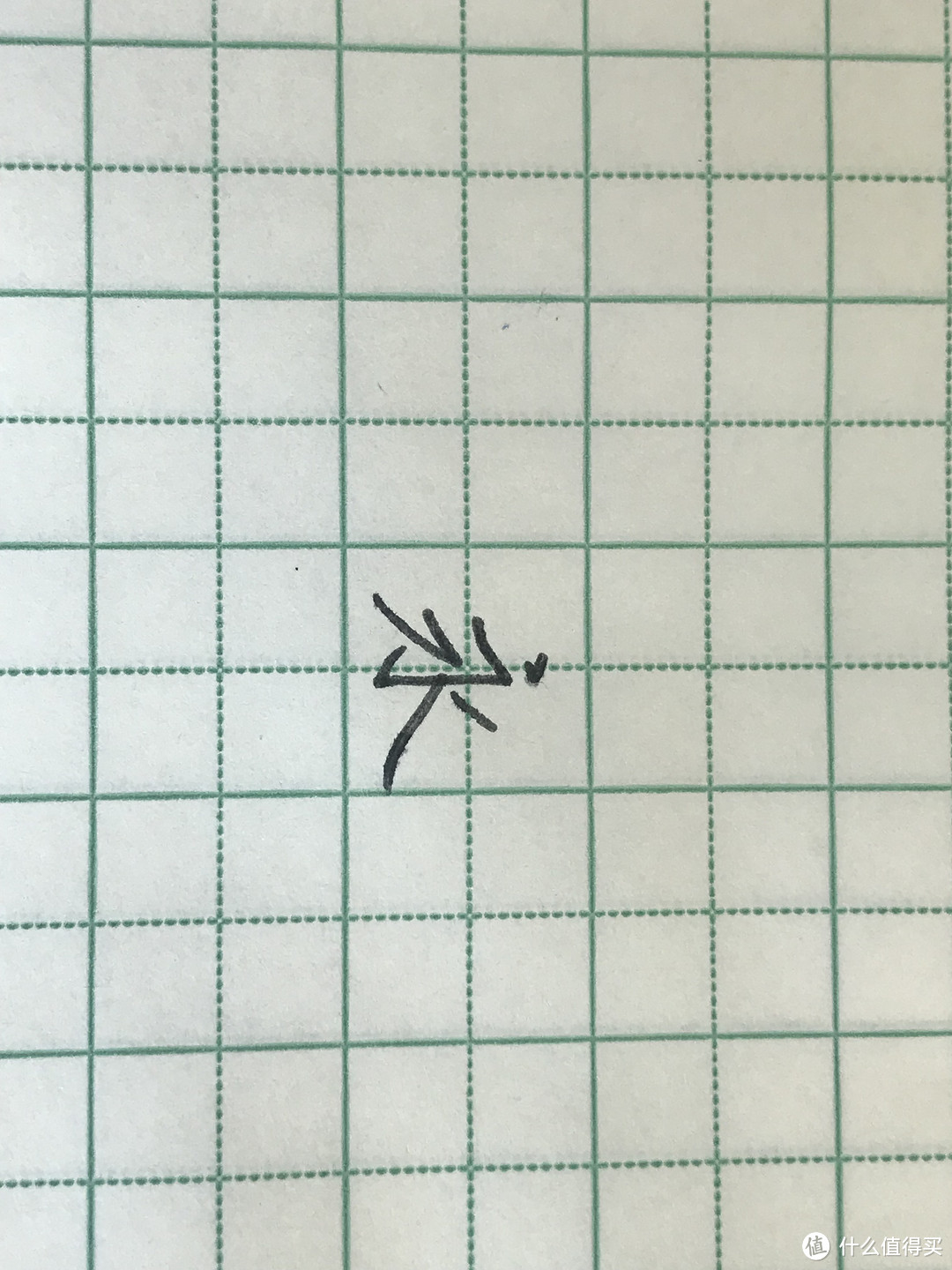 字迹粗细