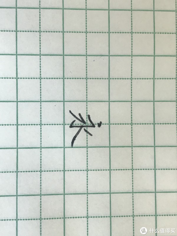 字迹粗细