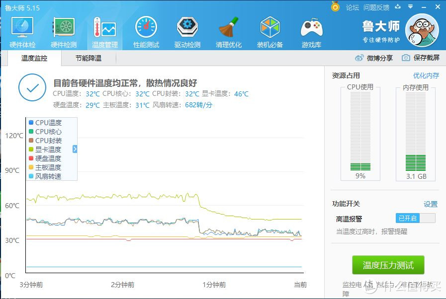 人生第一个全模组电源，装的感觉同之前想象的不同