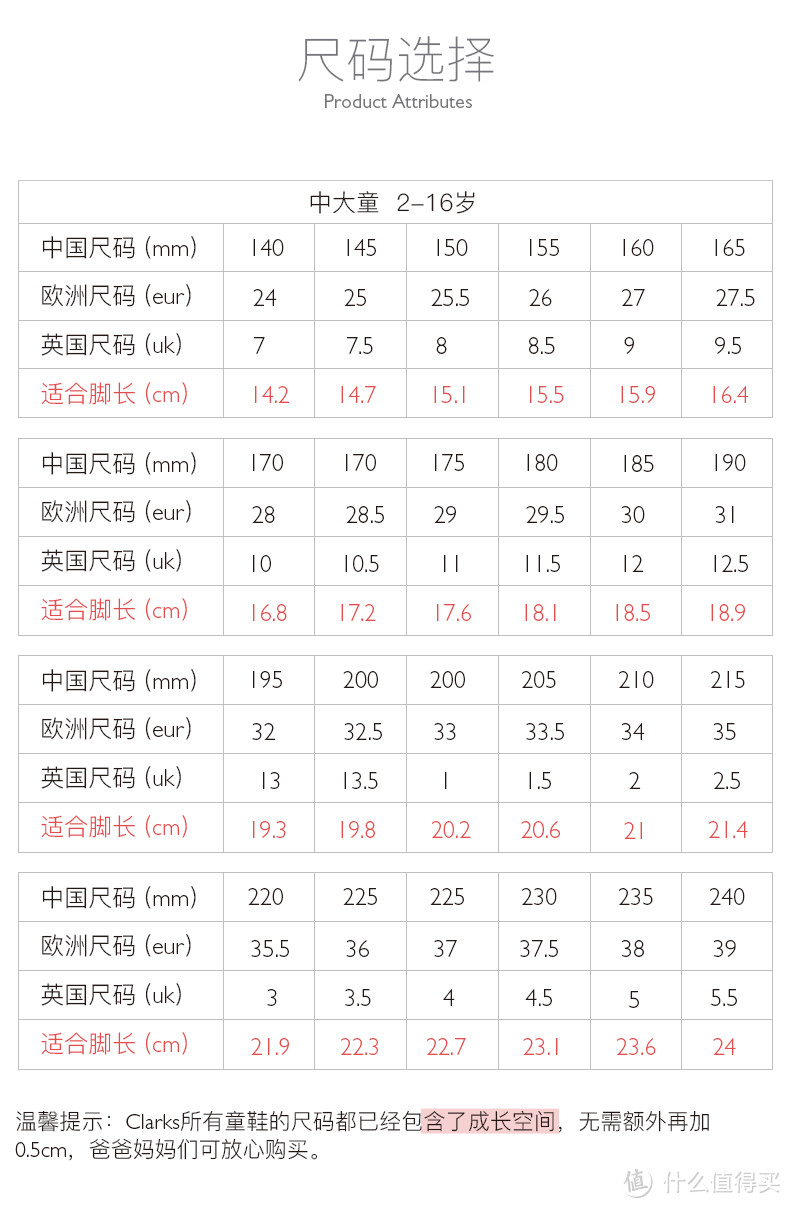 用儿子这双Clarks Tri Hero鞋（MARVEL联名版），来延续对IRON MAN的感谢和喜爱