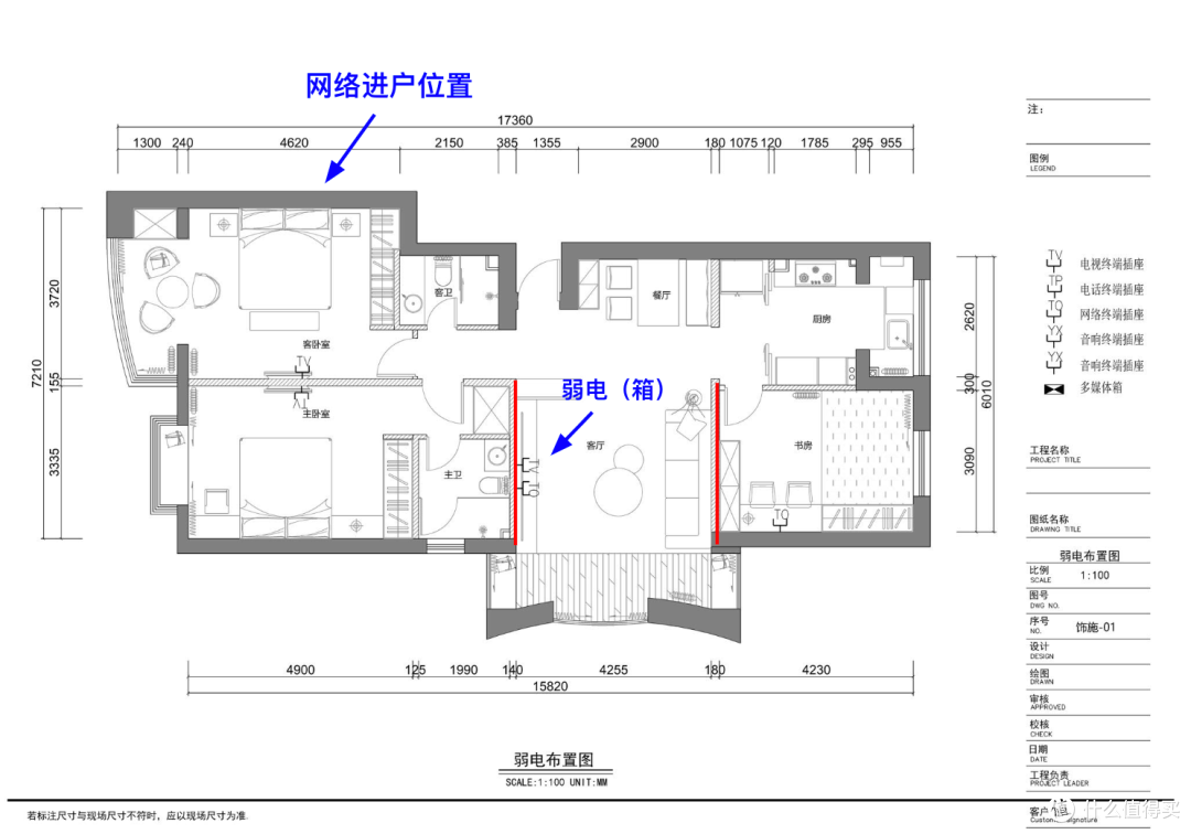 装修弱电图