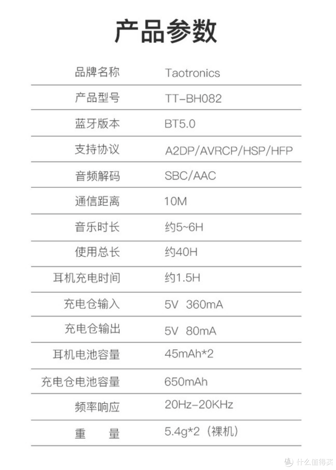 一款无明显短板的性价比真·无线蓝牙耳机——Taotronics TWS真无线蓝牙耳机评测报告