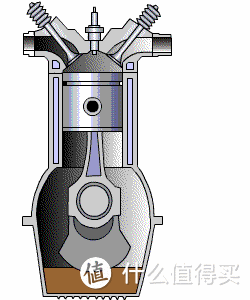 马自达的信仰:转子到底是个啥?