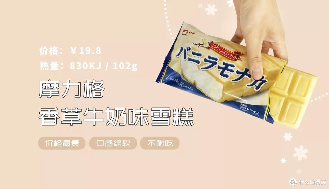 便利店最好吃的雪糕,全都在这!
