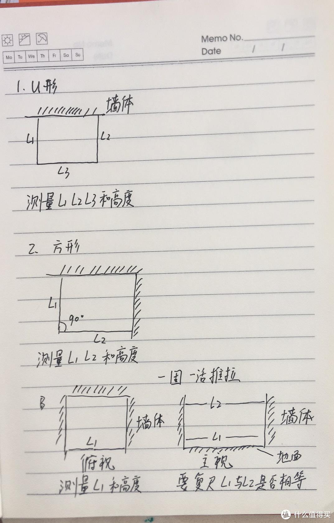 淋浴房怎么量尺寸，一个八线小县城的商家和大家聊聊