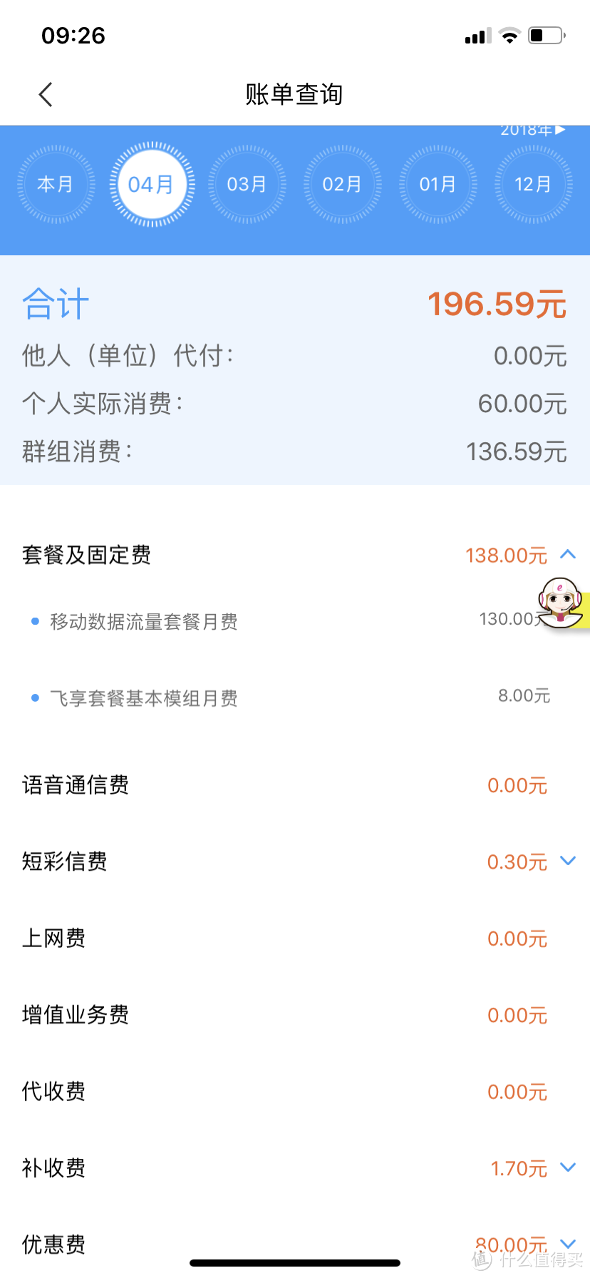 优惠80被水印挡住了~~