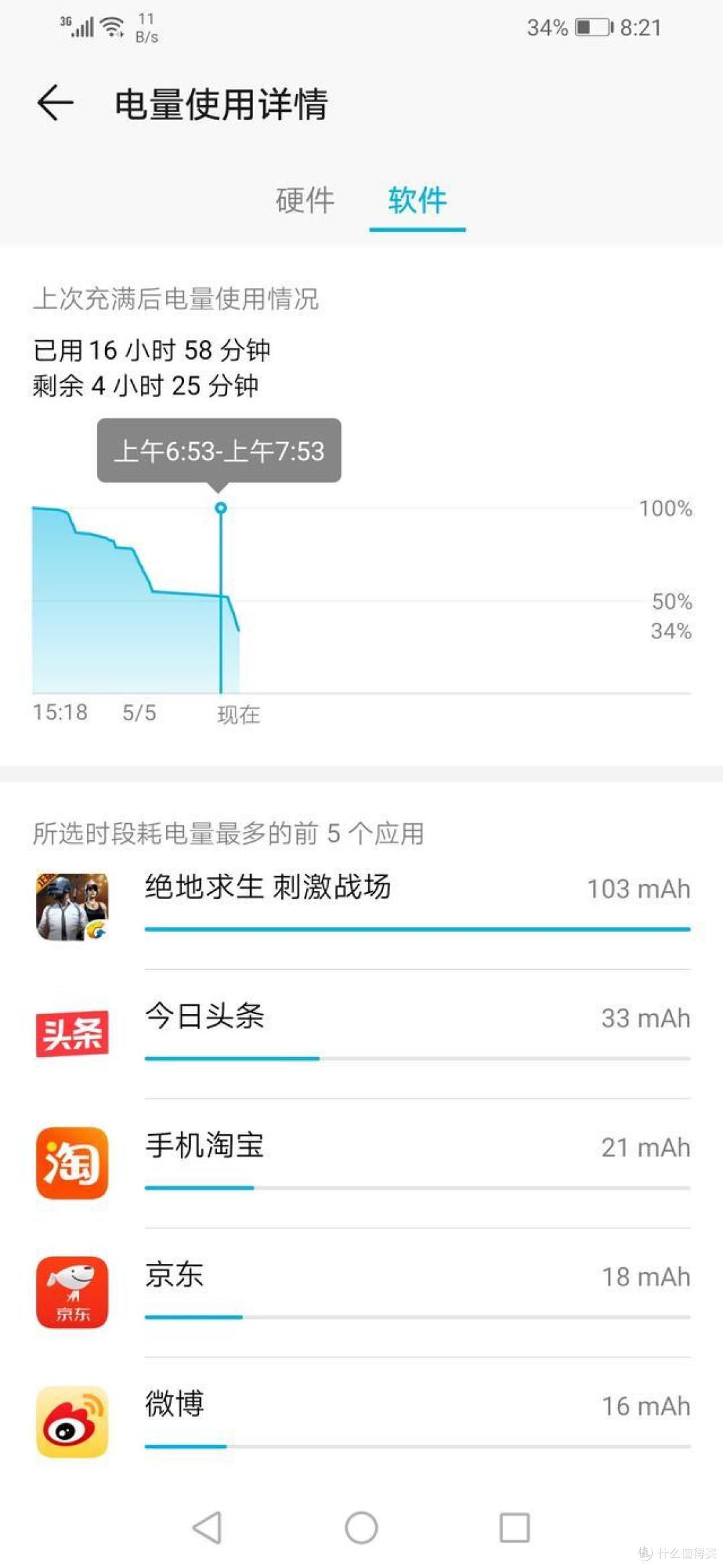 荣耀20i上手体验:年轻人的自拍神器!