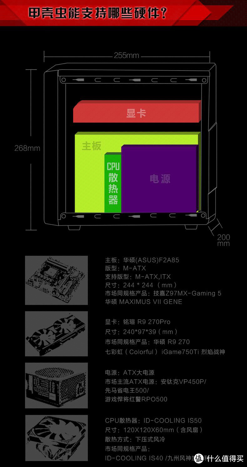 后期还有好多款升级款，带把手，侧透，RGB等等