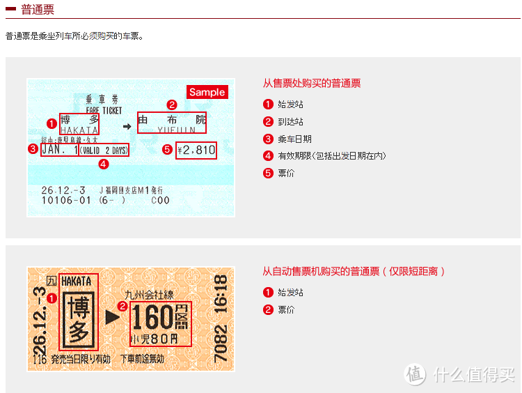 躲避人群，日本最早赏樱出行详细攻略——游玩福冈&熊本&由布院