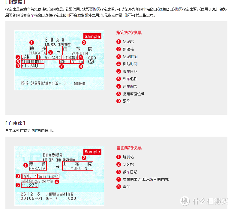 躲避人群，日本最早赏樱出行详细攻略——游玩福冈&熊本&由布院