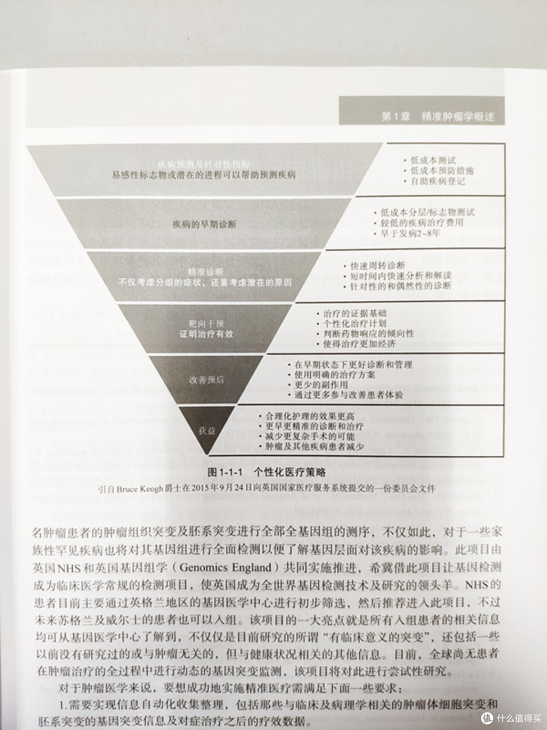 个性化医疗，成本会高不少