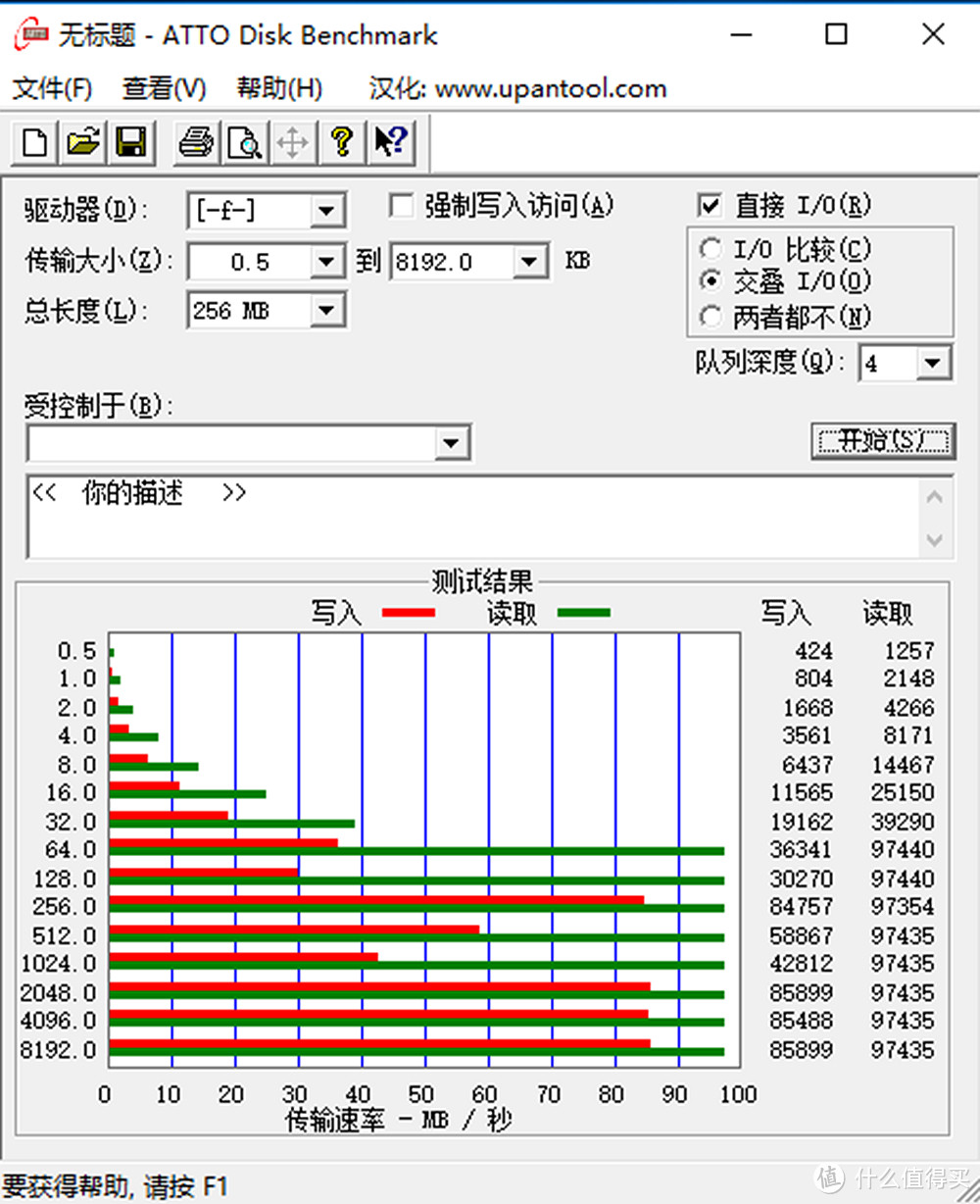 手机自带内存和扩展内存一样吗？哪个更好？