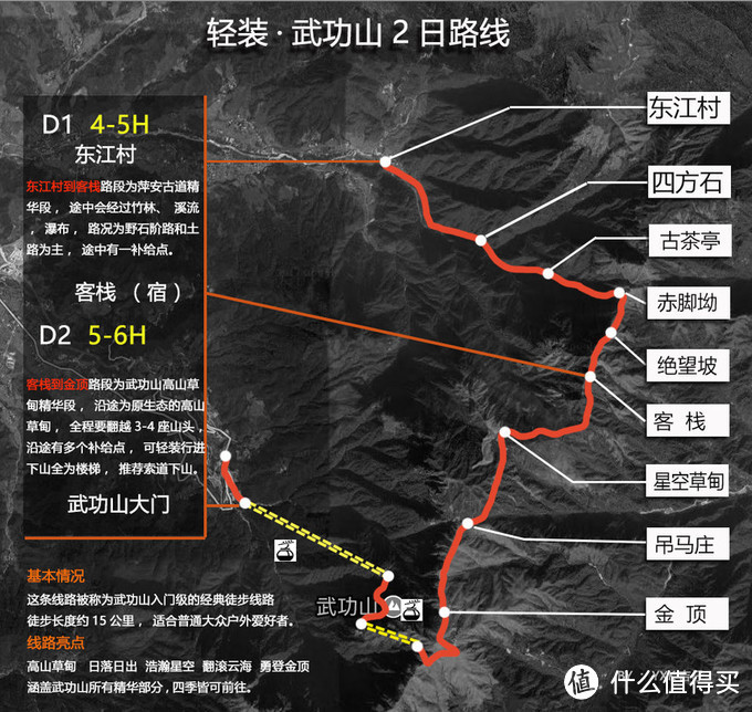 中国十大非著名山峰之一，既是户外徒步胜地，又可以懒人观光游（含攻略）