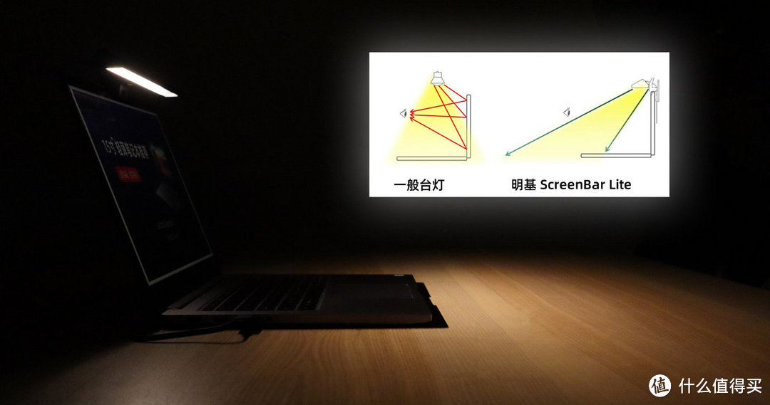 明基 ScreenBar Lite——重新定义桌面台灯