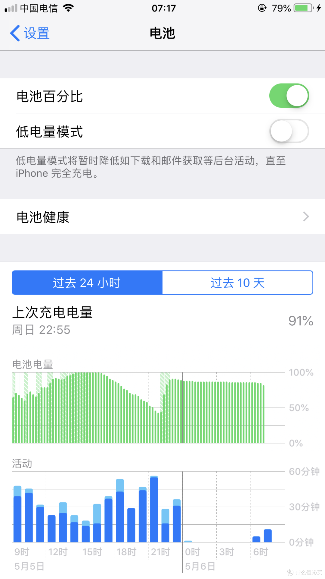 早上7点17分,电量79%