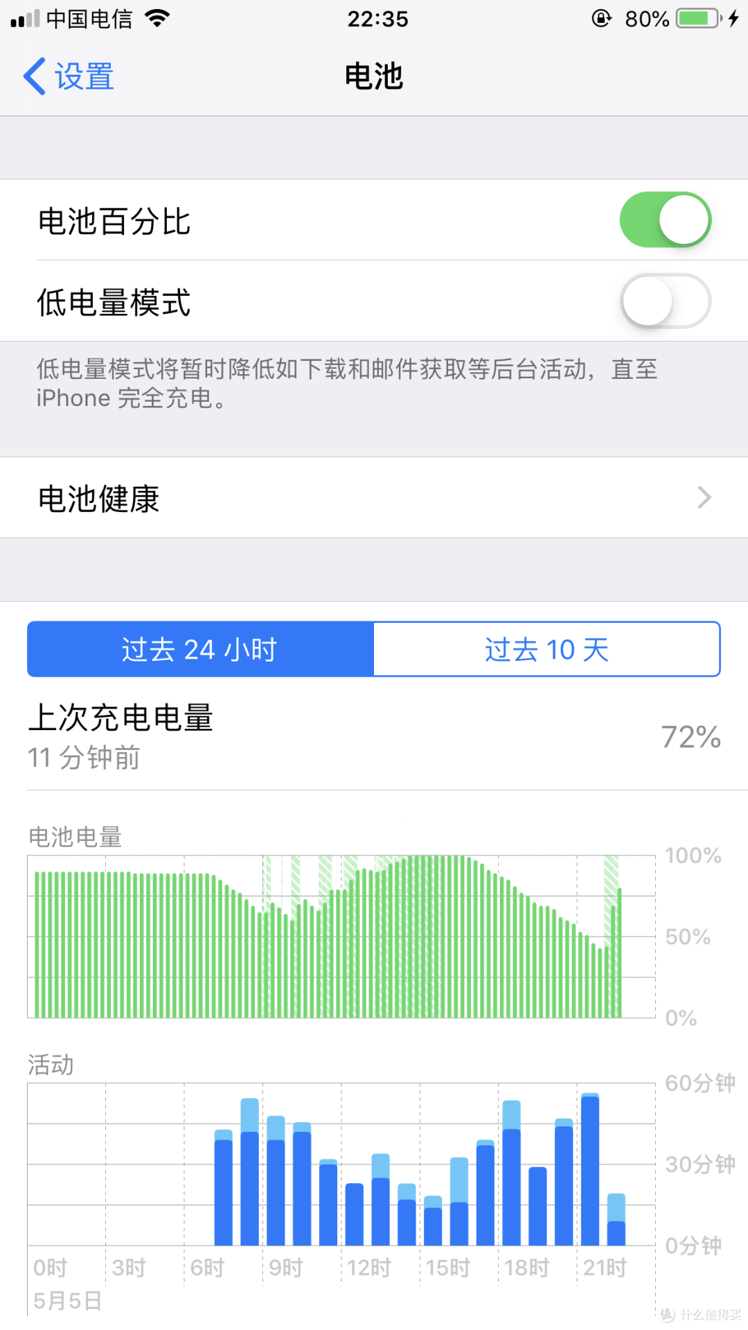 10点35分,电量80%