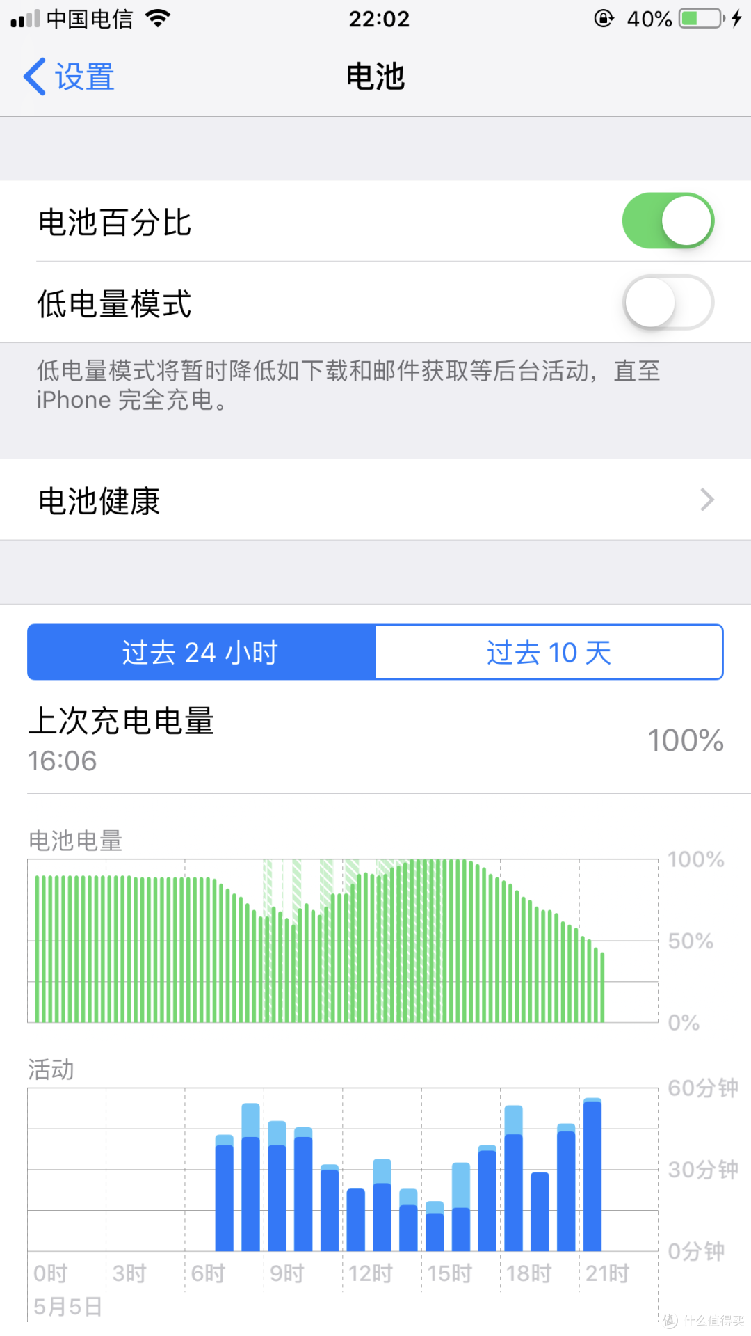 晚上10点02分,电量40%