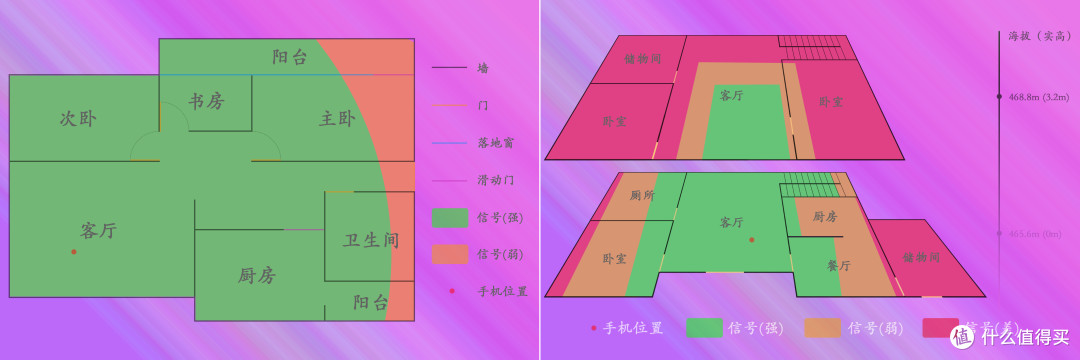 「Redmi AirDots真无线蓝牙耳机」 值得买吗?买前必看