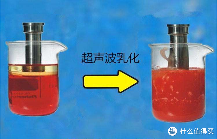 什么是水溶性精油、油溶性精油？香薰机用什么精油？