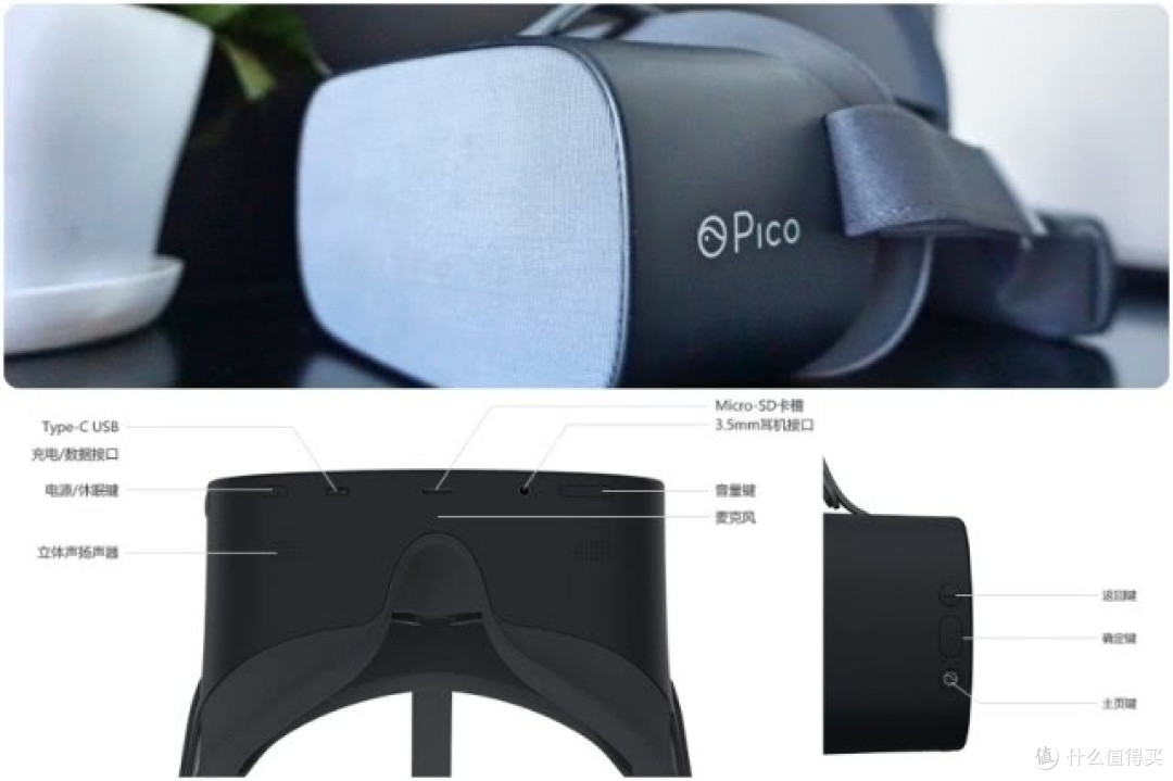 Pico G2 4K一体机上手评测