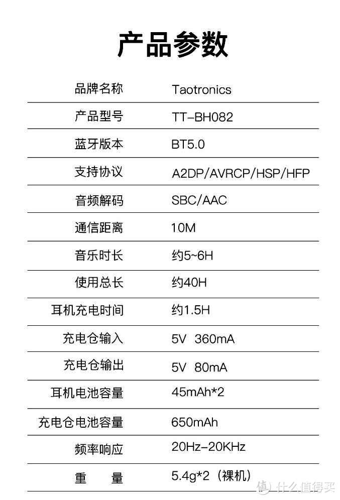 双耳通话,佩戴舒适，通勤运动好帮手--Taotronics TWS真无线蓝牙耳机